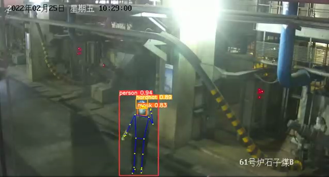 工作服檢測