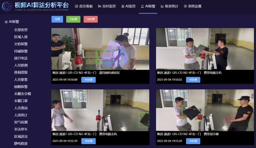 行為檢測